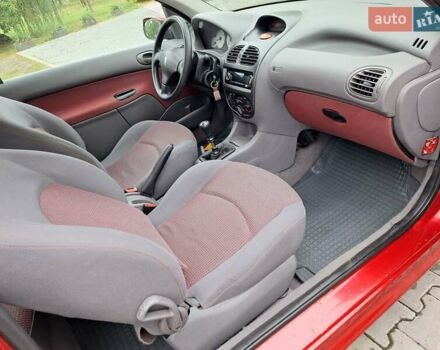 Красный Пежо 206, объемом двигателя 1.36 л и пробегом 230 тыс. км за 2200 $, фото 25 на Automoto.ua