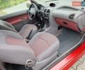 Красный Пежо 206, объемом двигателя 1.36 л и пробегом 230 тыс. км за 2200 $, фото 25 на Automoto.ua