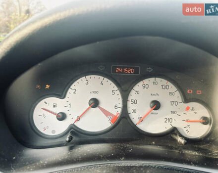 Красный Пежо 206, объемом двигателя 1.36 л и пробегом 241 тыс. км за 3200 $, фото 5 на Automoto.ua