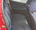 Красный Пежо 206, объемом двигателя 1.6 л и пробегом 195 тыс. км за 3750 $, фото 15 на Automoto.ua