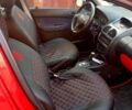 Червоний Пежо 206, об'ємом двигуна 1.4 л та пробігом 167 тис. км за 3300 $, фото 1 на Automoto.ua