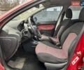 Красный Пежо 206, объемом двигателя 1.36 л и пробегом 232 тыс. км за 2990 $, фото 7 на Automoto.ua