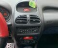 Червоний Пежо 206, об'ємом двигуна 1.6 л та пробігом 218 тис. км за 3500 $, фото 13 на Automoto.ua