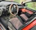 Красный Пежо 206, объемом двигателя 1.4 л и пробегом 241 тыс. км за 3200 $, фото 4 на Automoto.ua