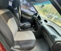 Красный Пежо 206, объемом двигателя 1.4 л и пробегом 171 тыс. км за 3200 $, фото 6 на Automoto.ua