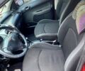 Красный Пежо 206, объемом двигателя 1.6 л и пробегом 269 тыс. км за 3900 $, фото 4 на Automoto.ua
