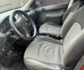 Красный Пежо 206, объемом двигателя 1.4 л и пробегом 182 тыс. км за 4000 $, фото 2 на Automoto.ua