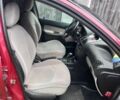 Червоний Пежо 206, об'ємом двигуна 1.4 л та пробігом 177 тис. км за 4500 $, фото 3 на Automoto.ua