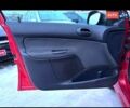 Червоний Пежо 206, об'ємом двигуна 1.4 л та пробігом 0 тис. км за 2900 $, фото 5 на Automoto.ua