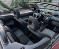 Червоний Пежо 206, об'ємом двигуна 0 л та пробігом 212 тис. км за 3500 $, фото 5 на Automoto.ua