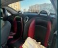 Красный Пежо 206, объемом двигателя 1.6 л и пробегом 126 тыс. км за 4710 $, фото 4 на Automoto.ua