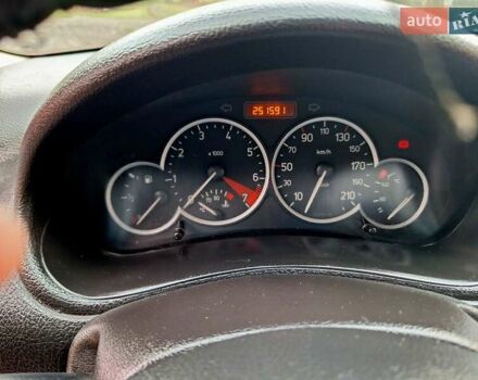 Красный Пежо 206, объемом двигателя 1.36 л и пробегом 226 тыс. км за 3799 $, фото 34 на Automoto.ua