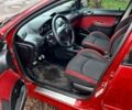 Красный Пежо 206, объемом двигателя 1.36 л и пробегом 226 тыс. км за 3799 $, фото 16 на Automoto.ua