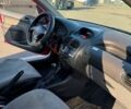 Червоний Пежо 206, об'ємом двигуна 1.36 л та пробігом 177 тис. км за 3200 $, фото 13 на Automoto.ua
