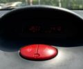 Червоний Пежо 206, об'ємом двигуна 1.4 л та пробігом 139 тис. км за 4250 $, фото 11 на Automoto.ua