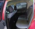 Красный Пежо 206, объемом двигателя 1.4 л и пробегом 150 тыс. км за 2899 $, фото 4 на Automoto.ua