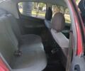 Красный Пежо 206, объемом двигателя 1.4 л и пробегом 150 тыс. км за 2899 $, фото 13 на Automoto.ua
