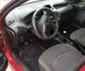 Пежо 206 2008 в Трускавце на Automoto.ua Красный Пежо 206, объемом двигателя 1.4 л и пробегом 260 тыс. км за 2950 $, фото 7 на Automoto.ua