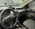 Красный Пежо 206, объемом двигателя 1.4 л и пробегом 133 тыс. км за 3500 $, фото 11 на Automoto.ua