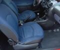 Червоний Пежо 206, об'ємом двигуна 1.1 л та пробігом 180 тис. км за 2200 $, фото 7 на Automoto.ua