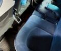 Пежо 206, объемом двигателя 1.4 л и пробегом 355 тыс. км за 1700 $, фото 1 на Automoto.ua