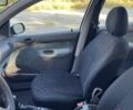 Пежо 206, объемом двигателя 1.6 л и пробегом 100 тыс. км за 1600 $, фото 5 на Automoto.ua