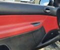 Пежо 206, об'ємом двигуна 2 л та пробігом 189 тис. км за 3900 $, фото 19 на Automoto.ua