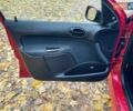 Пежо 206, об'ємом двигуна 0 л та пробігом 190 тис. км за 2100 $, фото 9 на Automoto.ua