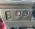 Пежо 206, объемом двигателя 1.6 л и пробегом 108 тыс. км за 4499 $, фото 9 на Automoto.ua