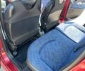 Пежо 206, объемом двигателя 1.6 л и пробегом 108 тыс. км за 4499 $, фото 23 на Automoto.ua
