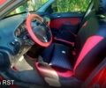 Пежо 206, объемом двигателя 1.4 л и пробегом 0 тыс. км за 4100 $, фото 9 на Automoto.ua
