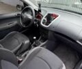 Пежо 206, объемом двигателя 0 л и пробегом 190 тыс. км за 3800 $, фото 17 на Automoto.ua