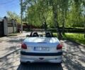 Пежо 206, объемом двигателя 2 л и пробегом 231 тыс. км за 1899 $, фото 13 на Automoto.ua