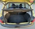 Желтый Пежо 206, объемом двигателя 1.12 л и пробегом 181 тыс. км за 2500 $, фото 8 на Automoto.ua