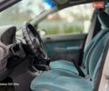 Серый Пежо 206, объемом двигателя 1.4 л и пробегом 221 тыс. км за 2450 $, фото 45 на Automoto.ua
