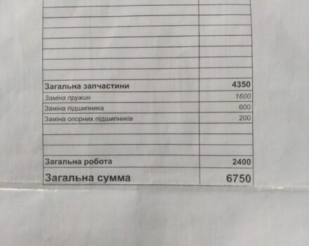 Серый Пежо 206, объемом двигателя 1.4 л и пробегом 240 тыс. км за 3499 $, фото 17 на Automoto.ua