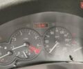 Серый Пежо 206, объемом двигателя 1.59 л и пробегом 176 тыс. км за 3400 $, фото 23 на Automoto.ua