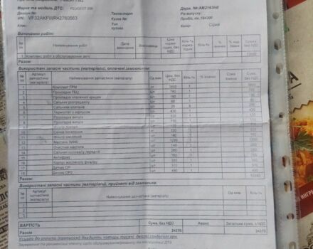 Серый Пежо 206, объемом двигателя 1.4 л и пробегом 240 тыс. км за 3499 $, фото 18 на Automoto.ua