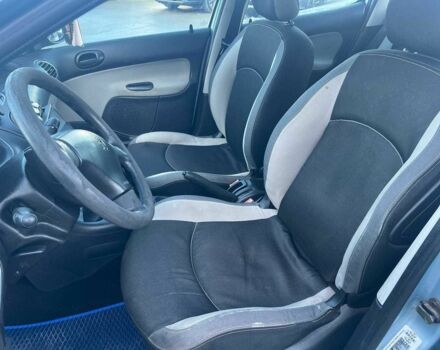 Сірий Пежо 206, об'ємом двигуна 1.2 л та пробігом 211 тис. км за 2300 $, фото 20 на Automoto.ua