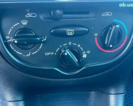 Сірий Пежо 206, об'ємом двигуна 1.2 л та пробігом 211 тис. км за 1300 $, фото 18 на Automoto.ua