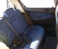 Серый Пежо 206, объемом двигателя 0 л и пробегом 122 тыс. км за 3500 $, фото 5 на Automoto.ua