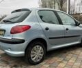 Серый Пежо 206, объемом двигателя 1.4 л и пробегом 171 тыс. км за 3999 $, фото 6 на Automoto.ua