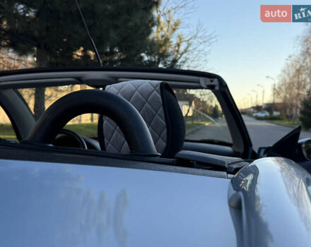 Серый Пежо 206, объемом двигателя 1.59 л и пробегом 197 тыс. км за 3850 $, фото 74 на Automoto.ua