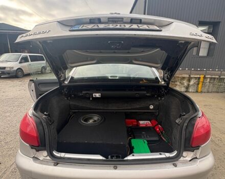 Серый Пежо 206, объемом двигателя 1.6 л и пробегом 220 тыс. км за 2854 $, фото 8 на Automoto.ua