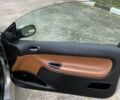 Сірий Пежо 206, об'ємом двигуна 1.6 л та пробігом 2 тис. км за 4200 $, фото 8 на Automoto.ua