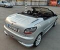 Серый Пежо 206, объемом двигателя 1.6 л и пробегом 182 тыс. км за 3650 $, фото 5 на Automoto.ua
