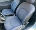 Сірий Пежо 206, об'ємом двигуна 1.1 л та пробігом 270 тис. км за 1600 $, фото 7 на Automoto.ua