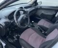 Серый Пежо 206, объемом двигателя 1.4 л и пробегом 250 тыс. км за 1900 $, фото 10 на Automoto.ua