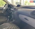 Сірий Пежо 206, об'ємом двигуна 1.36 л та пробігом 245 тис. км за 4499 $, фото 13 на Automoto.ua