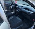 Серый Пежо 206, объемом двигателя 1.4 л и пробегом 280 тыс. км за 3300 $, фото 11 на Automoto.ua
